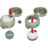 Термокружка THERMOS JNL-756 SMKKI 0.75L нержавеющая сталь 562722